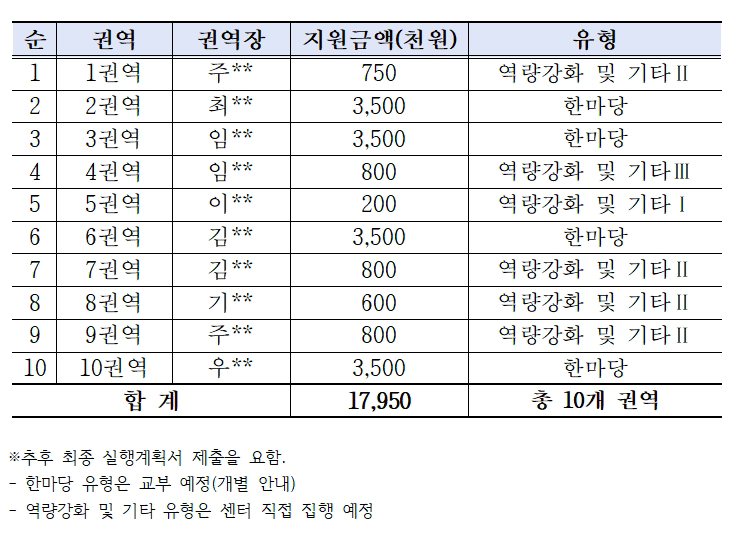 editor_image