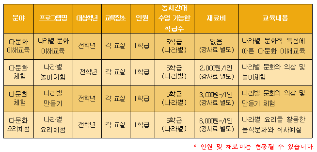 editor_image