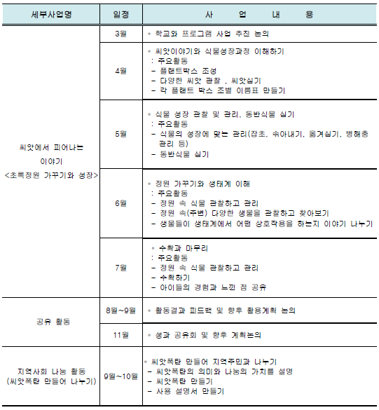 editor_image