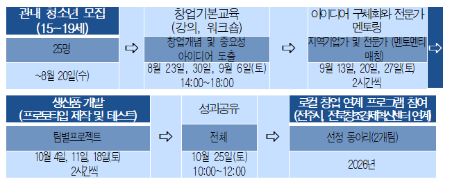 editor_image