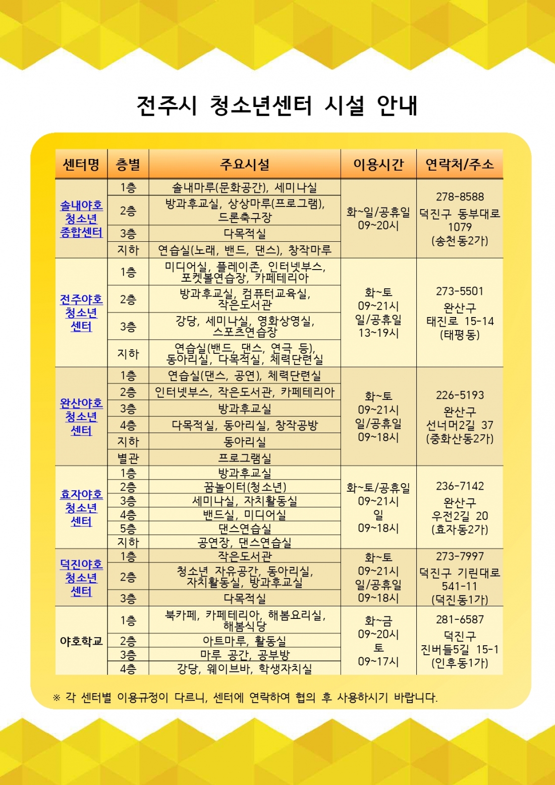 전주시 청소년센터 시설안내